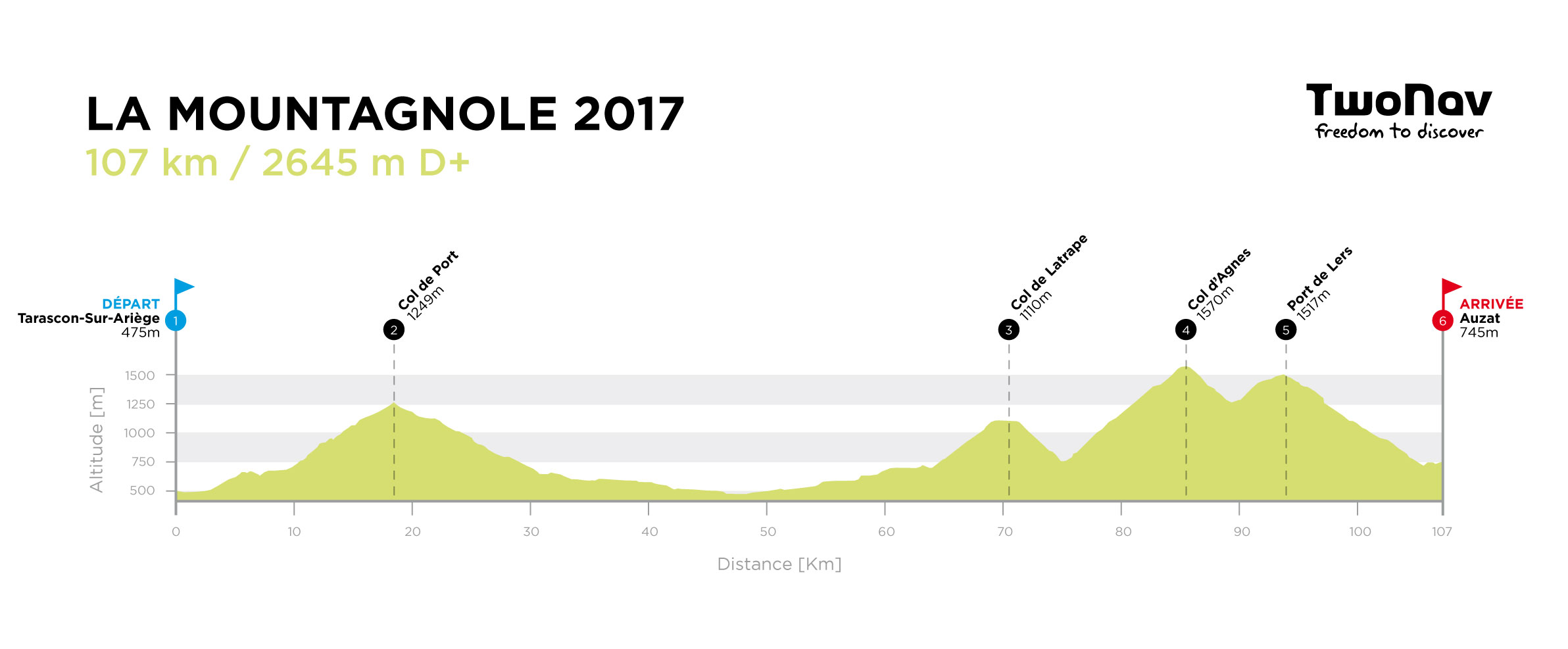 lamountagnole_2017